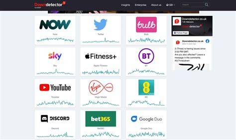downdetector website