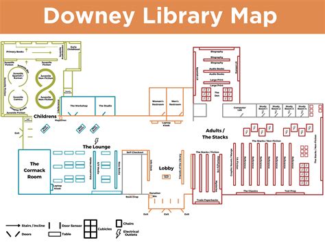 Downey Library Catalog