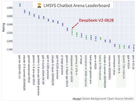 download deepseek model from huggingface