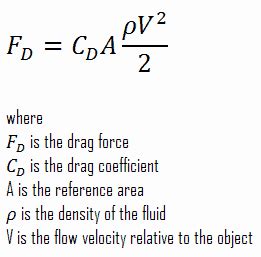 drag coefficient formula physics