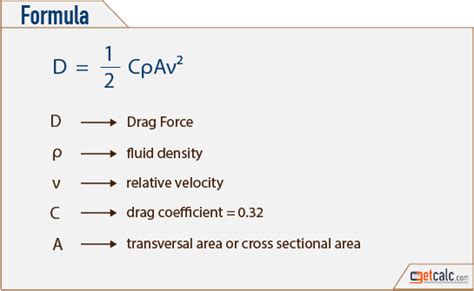 drag force formula ap physics c