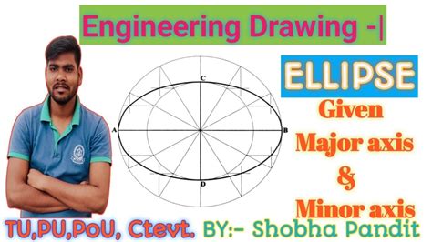 draw an ellipse by circular method