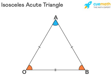 draw an isosceles triangle with three acute angles