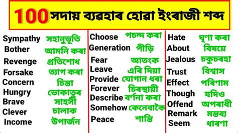 dreadful meaning in assamese