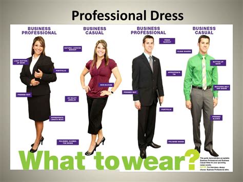 dress code for presentation