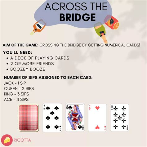 drinking games for two with a deck of cards