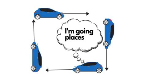 driving in circles meaning