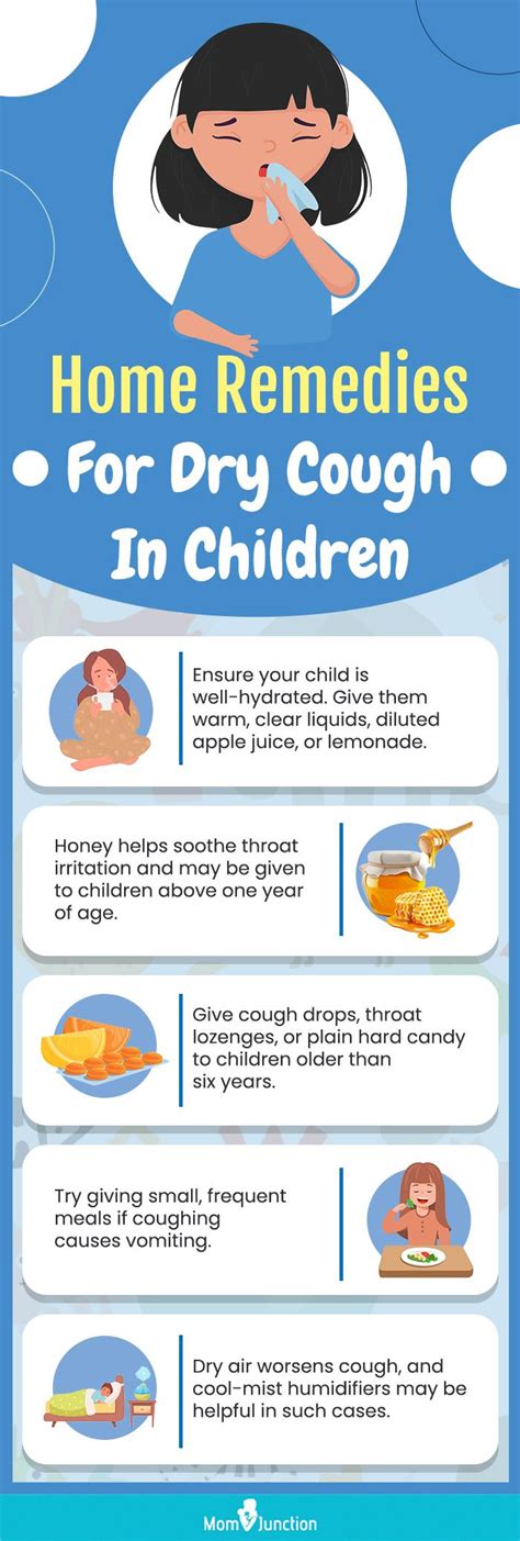 dry night cough in child