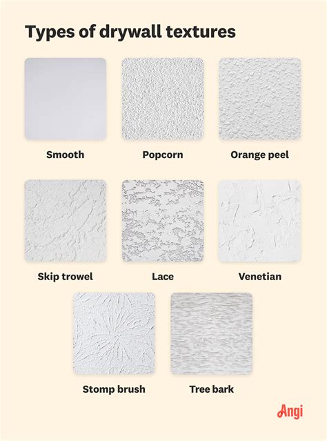 drywall texture types and techniques