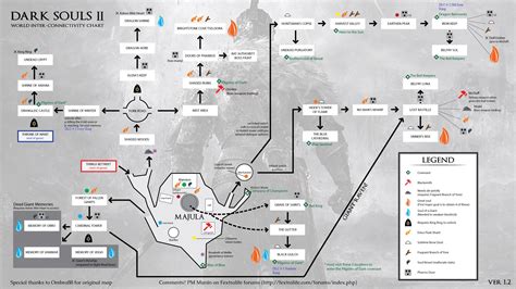 Ds2 Walkthrough Order