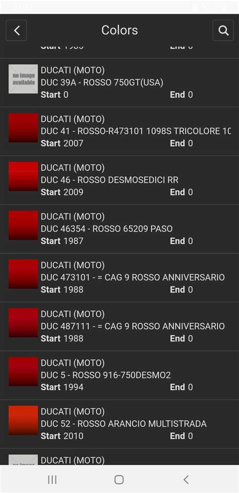 ducati rosso red paint code
