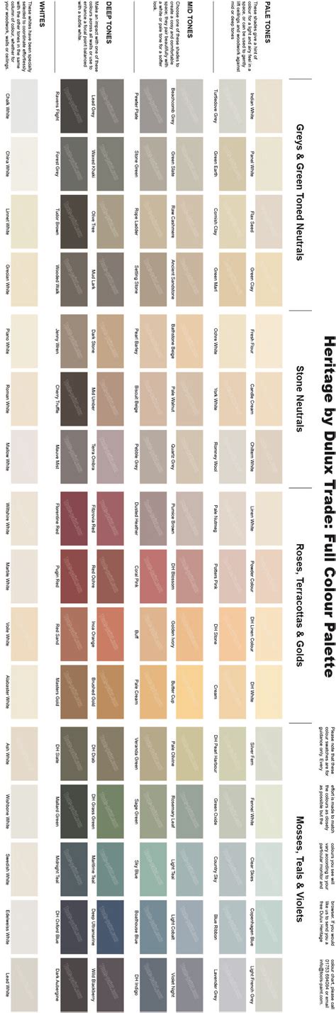 dulux color code chart