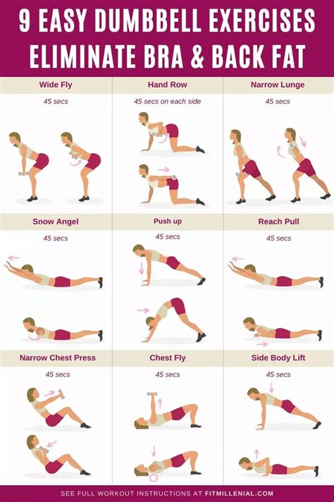 dumbbell exercises for bra fat