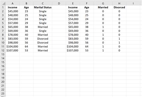 dummy data to practice excel
