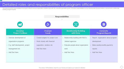 duties and responsibilities of a program officer
