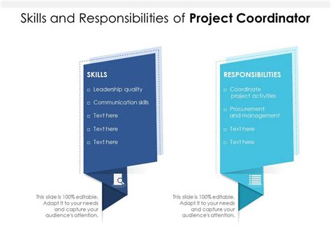 duties and responsibilities of project coordinator