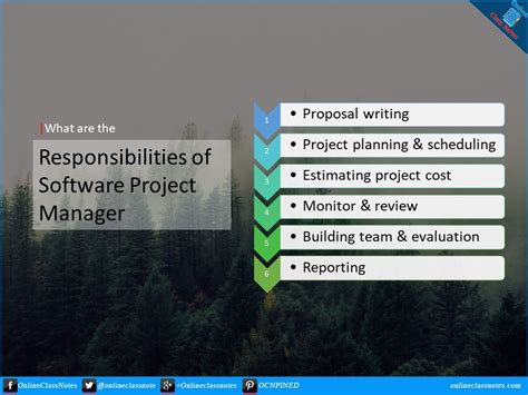 duties of a software project manager