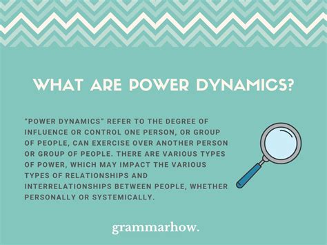 dynamic ability meaning