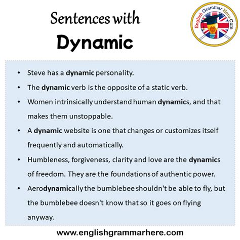 dynamic character in a sentence