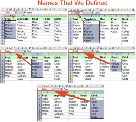 dynamic drop down list excel offset