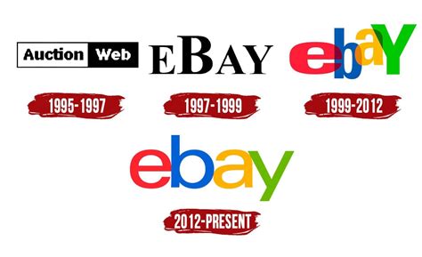 eBay Logo