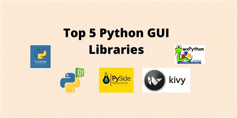 easiest gui library for python