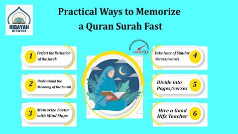 easiest way to memorize a surah