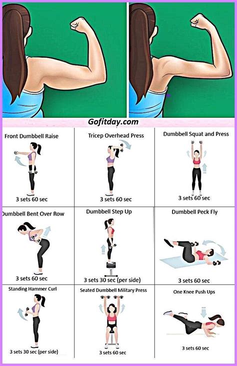 easy exercises for underarm flab