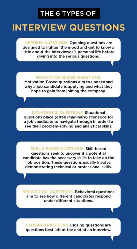easy interview questions to ask candidates