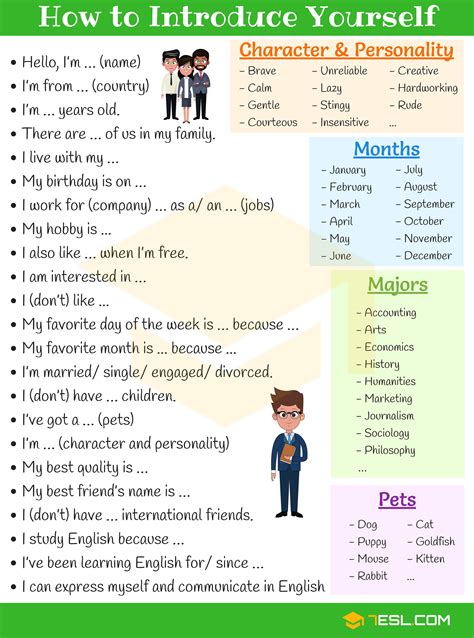 easy introduction in english sample