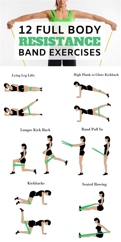 easy stretch band exercises