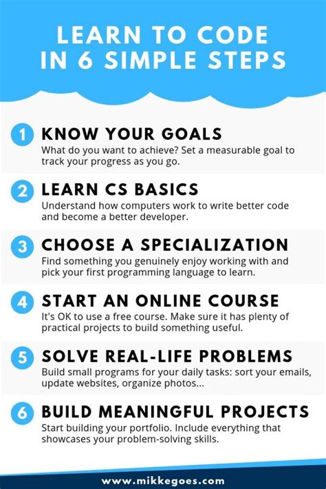 easy to learn coding