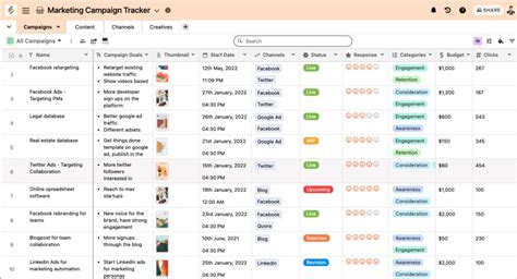 easy to use free database