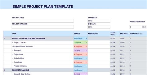 easy to use project plan template