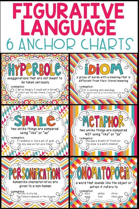 easy way to learn figurative language