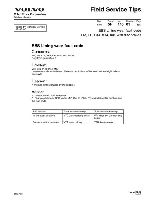 ebs error codes