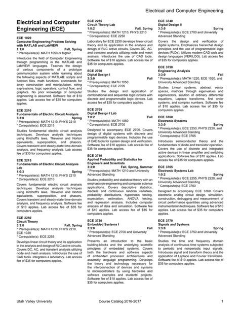 Ece Course Catalog