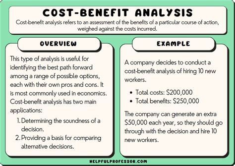 economic analysis of a project example