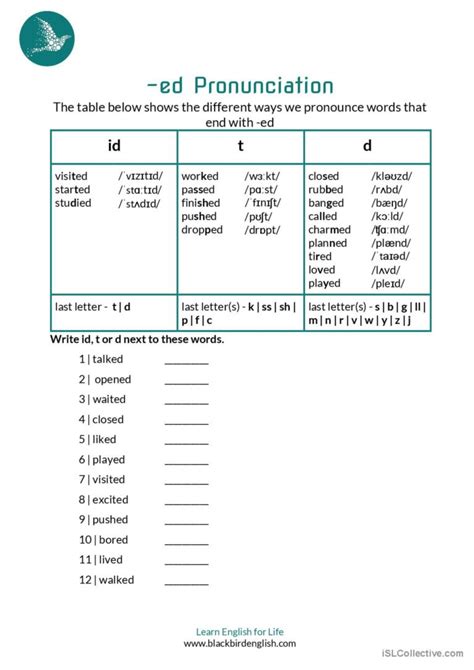 ed pronunciation exercises