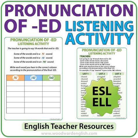 ed pronunciation listening exercises
