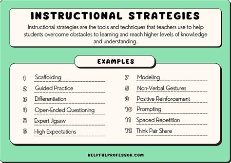 effective instructional strategies examples