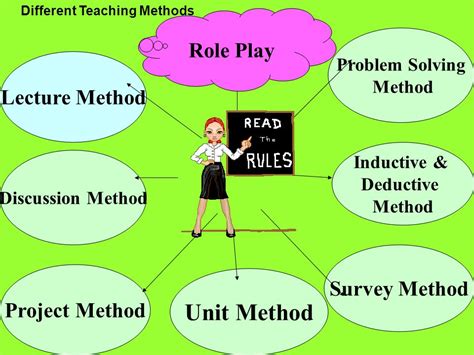 effective teaching methodologies.ppt
