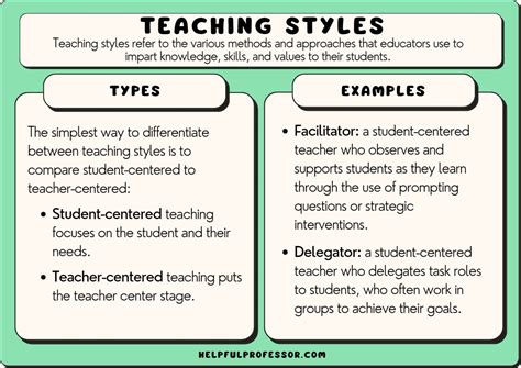 effective teaching methods examples