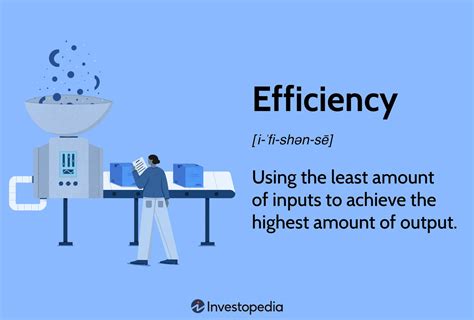 Efficiency