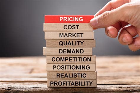 Efficient Pricing Strategies