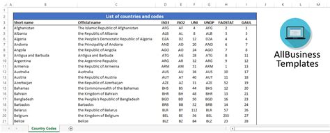 eg 2 letter country code