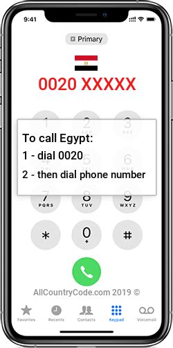 eg country code