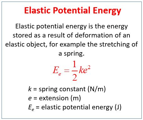 elastic energy formula physics