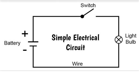 electrical circuit diagram explained