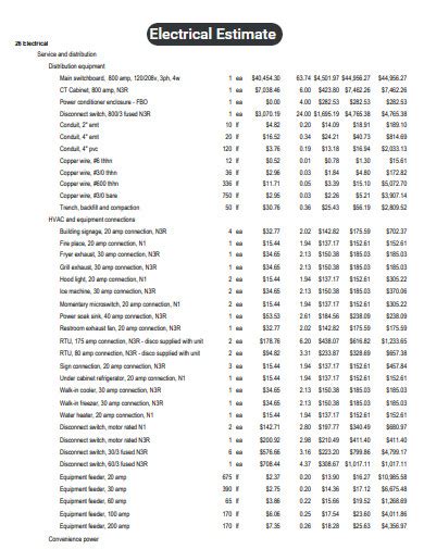electrical estimate sample pdf